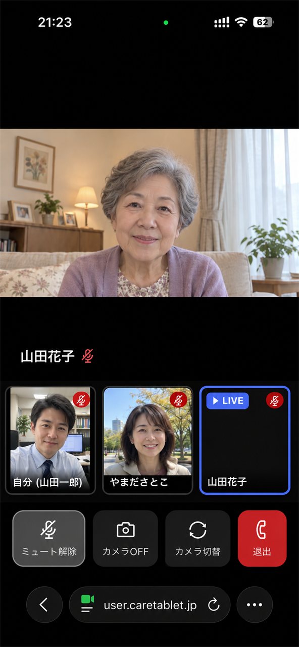 スマートフォンからのテレビ会議中の画面