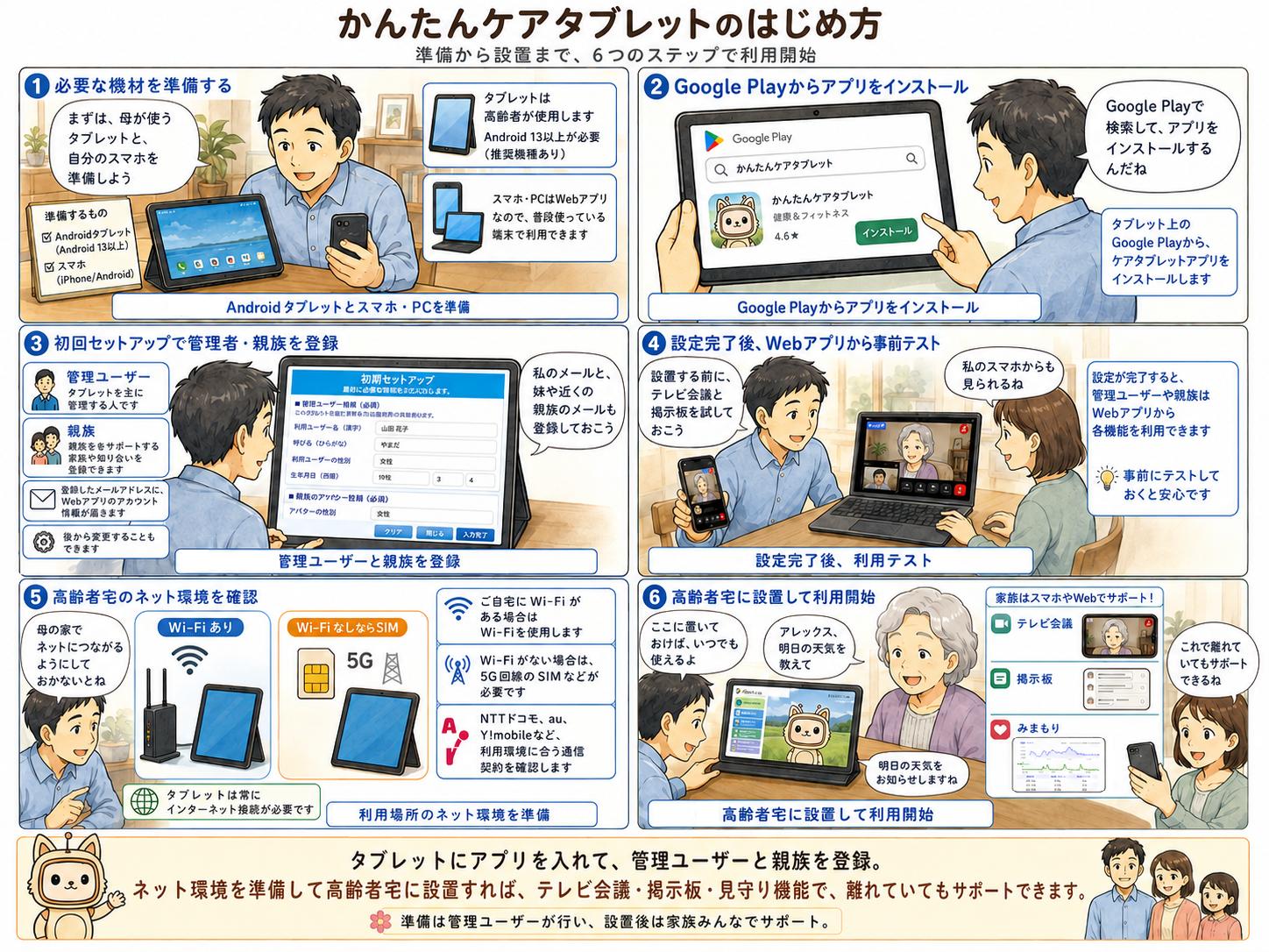 かんたんケアタブレットのはじめ方マンガ