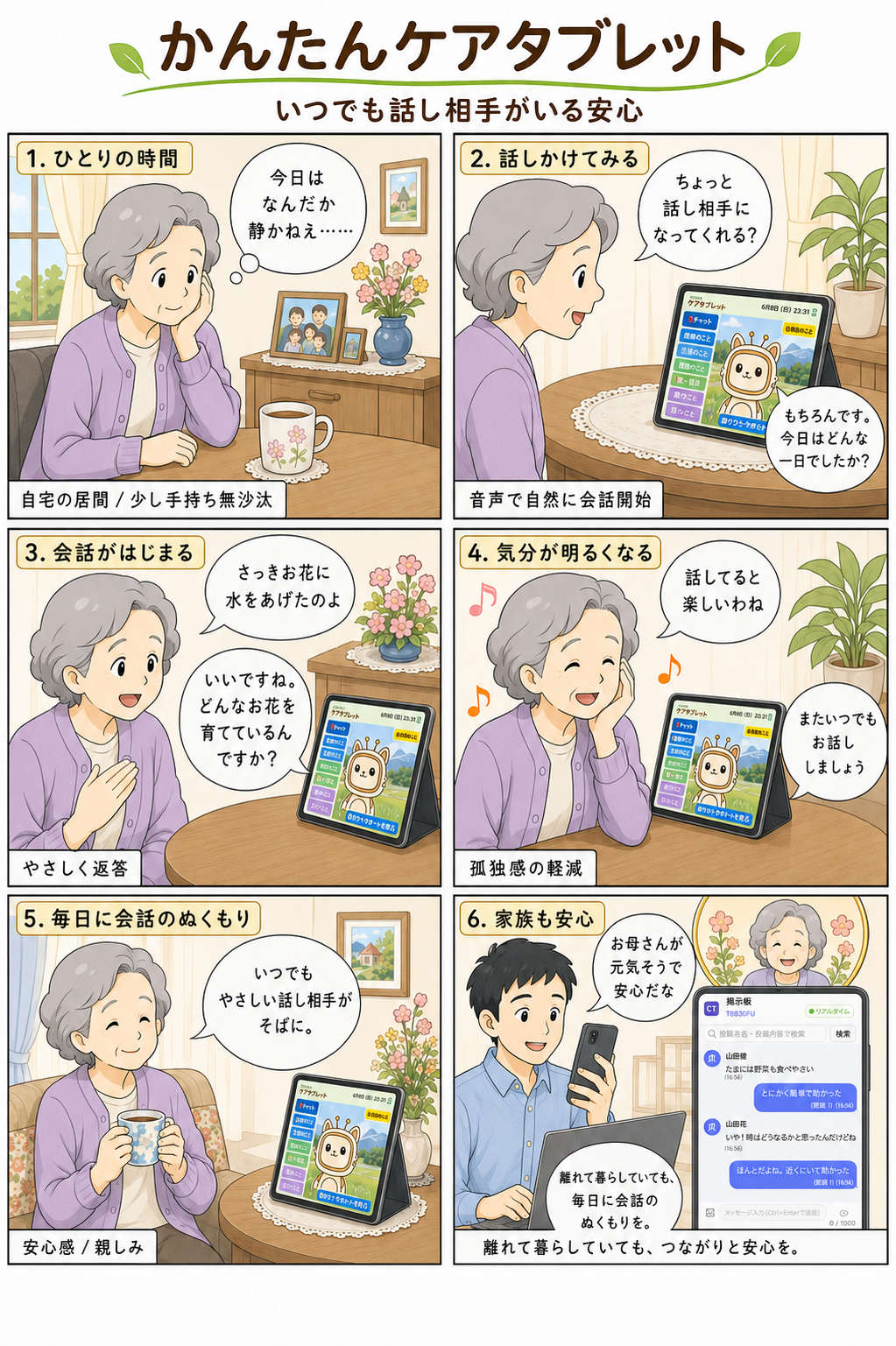 孤独だったお年寄りがケアタブレットのAIチャットで笑顔になるマンガ