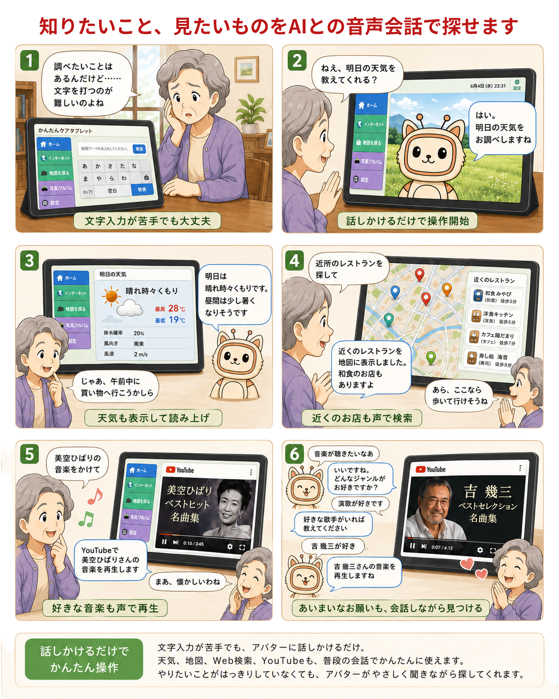AIとの音声会話で天気・地図・YouTubeを操作するマンガ