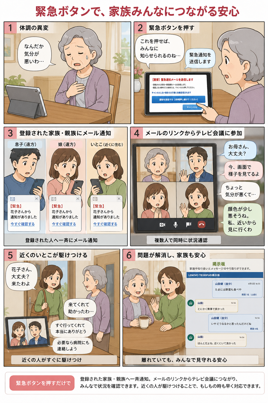 緊急ボタンを押して家族に助けを求めるマンガ