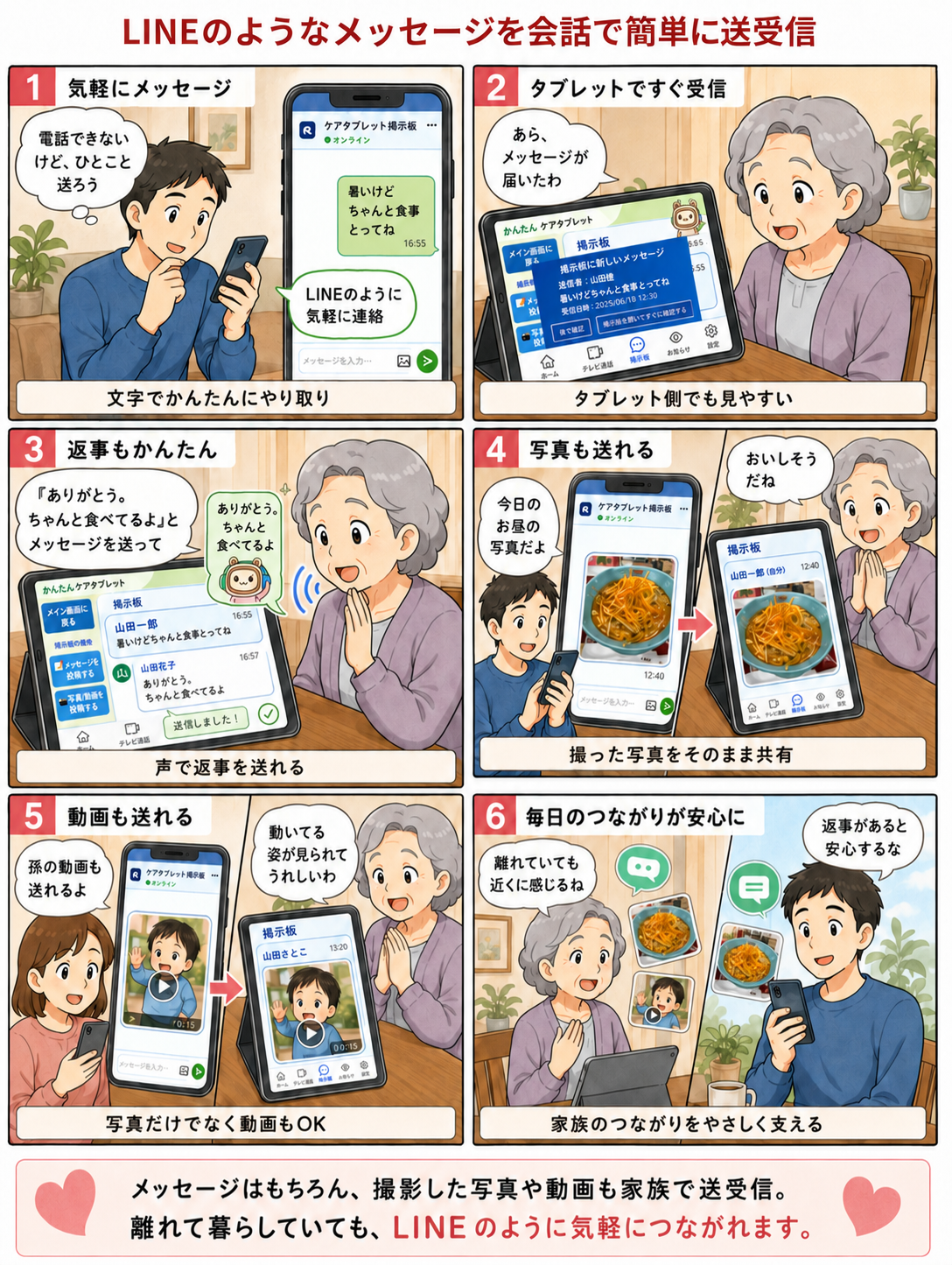 LINEのようなメッセージを会話で簡単に送受信するマンガ