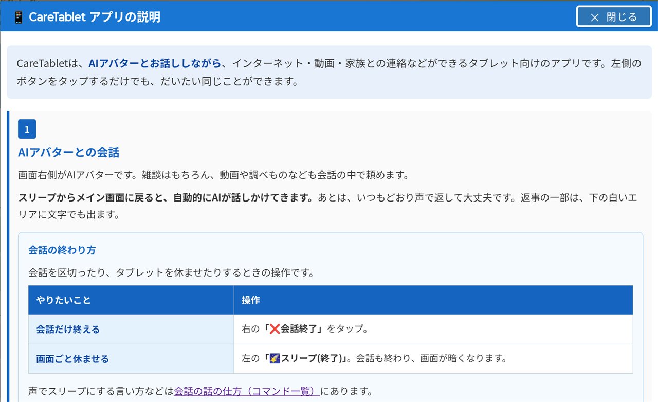 使い方の説明画面