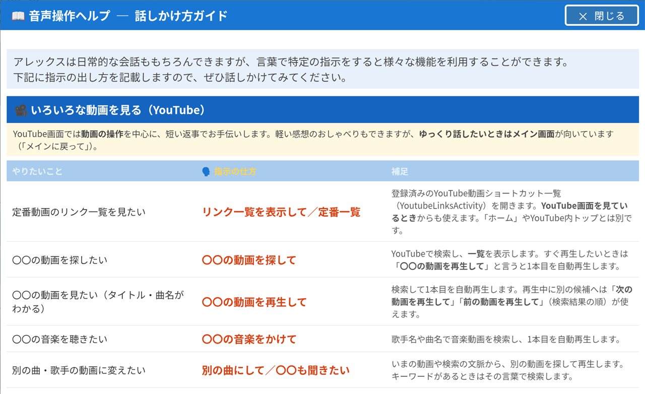 音声操作の説明画面